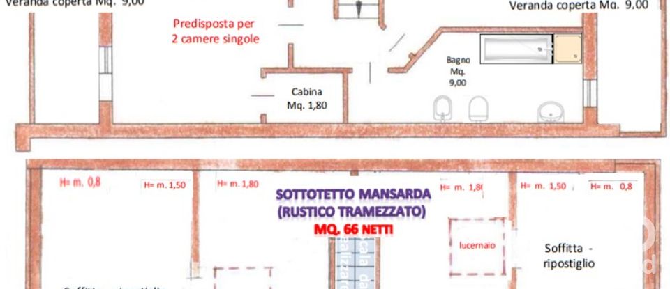 Town house 10 rooms of 150 m² in Nuoro (08100)