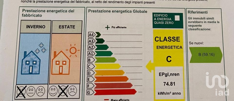 Three-room apartment of 62 m² in Civitanova Marche (62012)