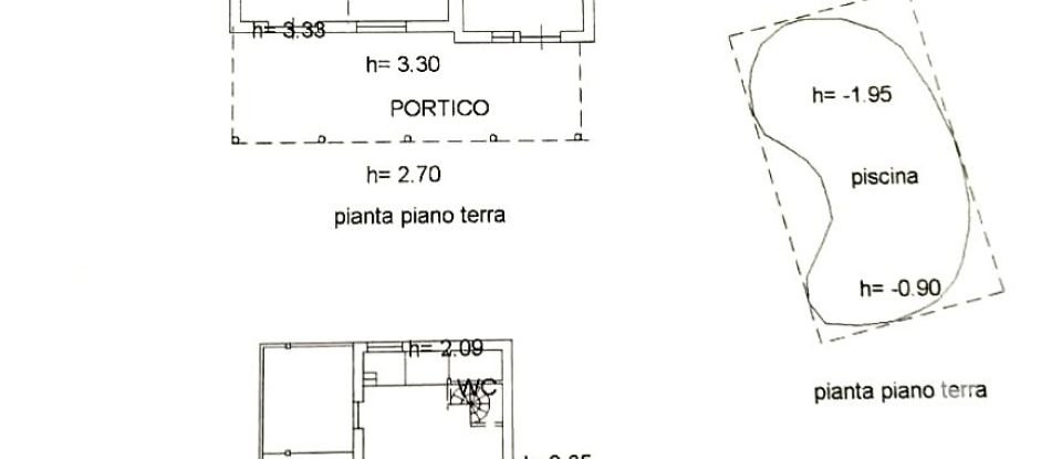 Villa 9 locali di 230 m² in Itri (04020)