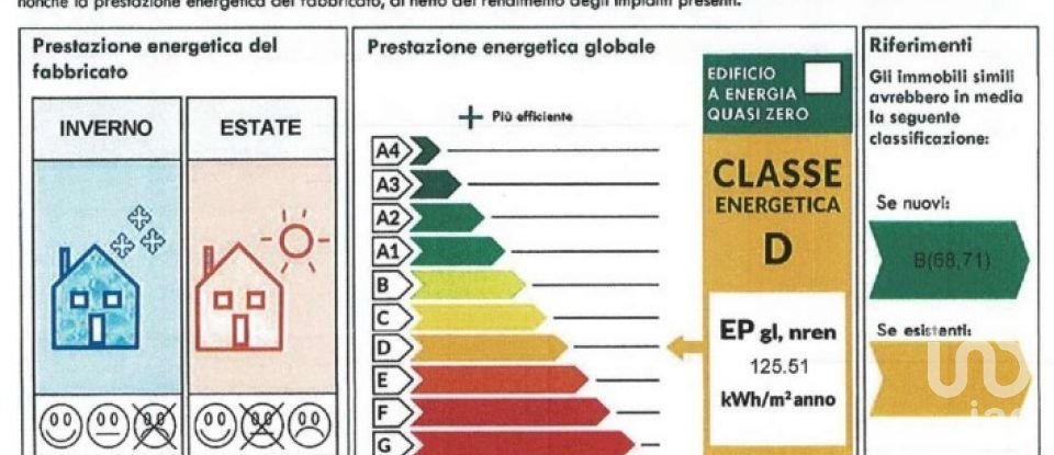 Bilocale di 55 m² a Rovellasca (22069)