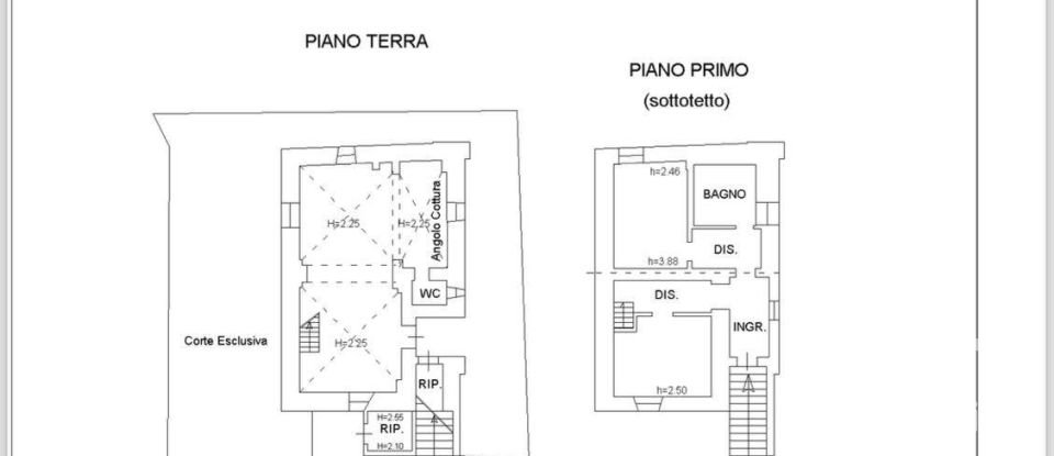 Villa 6 locali di 165 m² in Rosciano (65020)