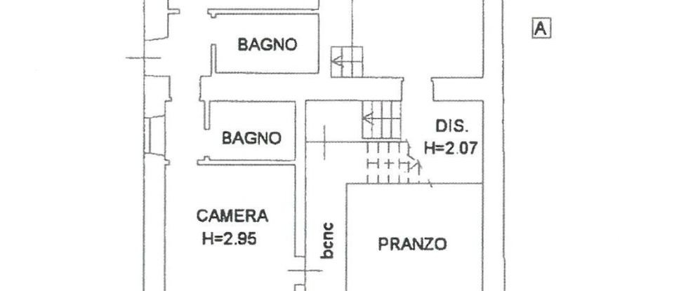 Negozio / locale commerciale di 700 m² in Peschiera del Garda (37019)