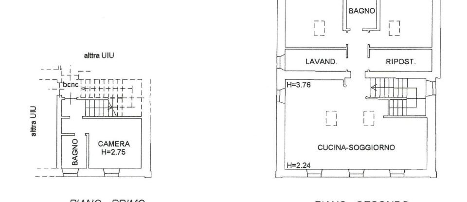 Negozio / locale commerciale di 700 m² in Peschiera del Garda (37019)