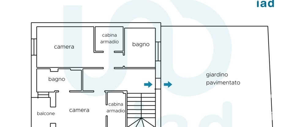 Villa a schiera 5 locali di 200 m² in Negrar (37024)