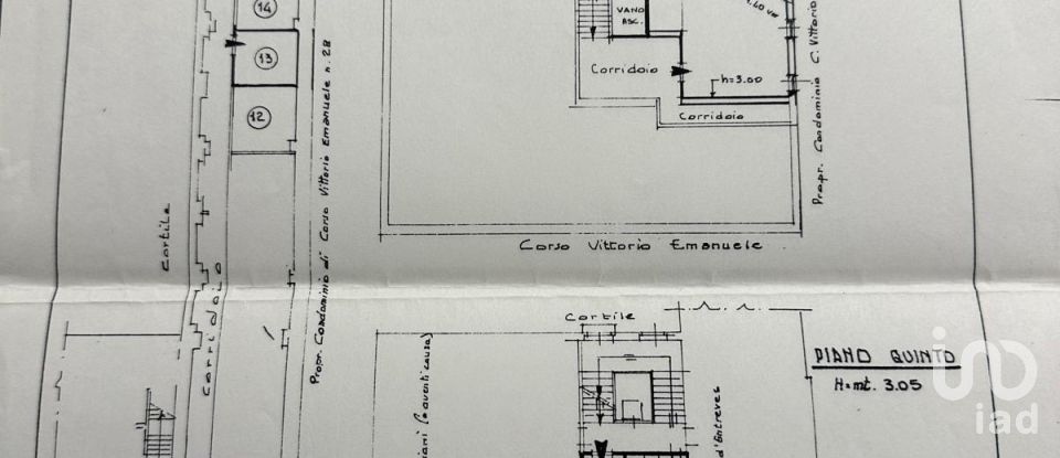 Immobile di prestigio 3 locali di 113 m² a Torino (10125)