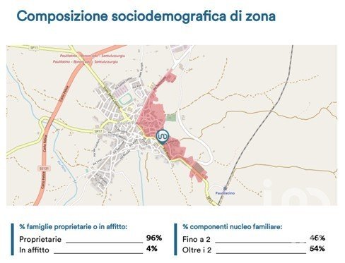 Terreno di 0 m² in Paulilatino (09070)