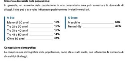 Terreno di 0 m² in Paulilatino (09070)