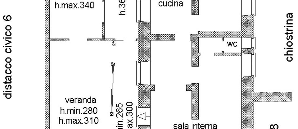 Ristorante gourmet di 180 m² in Genova (16129)