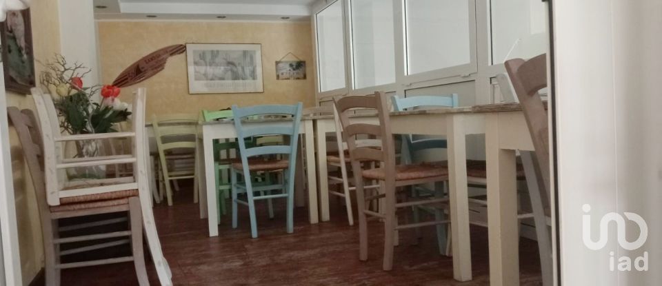 Attività locali di 120 m² in Fano (61032)