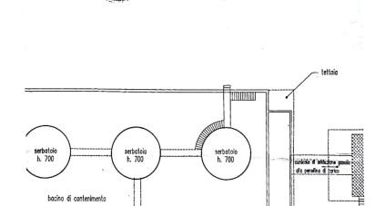 Other surface of 1,000 m² in Montechiarugolo (43030)