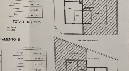 Land of 506 m² in Usini (07049)